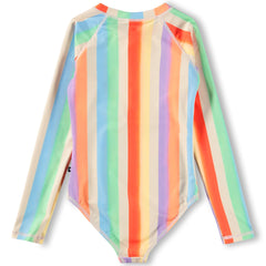 Necky Swimsuit